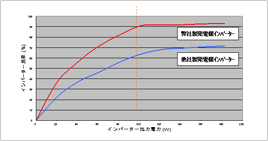 -image-